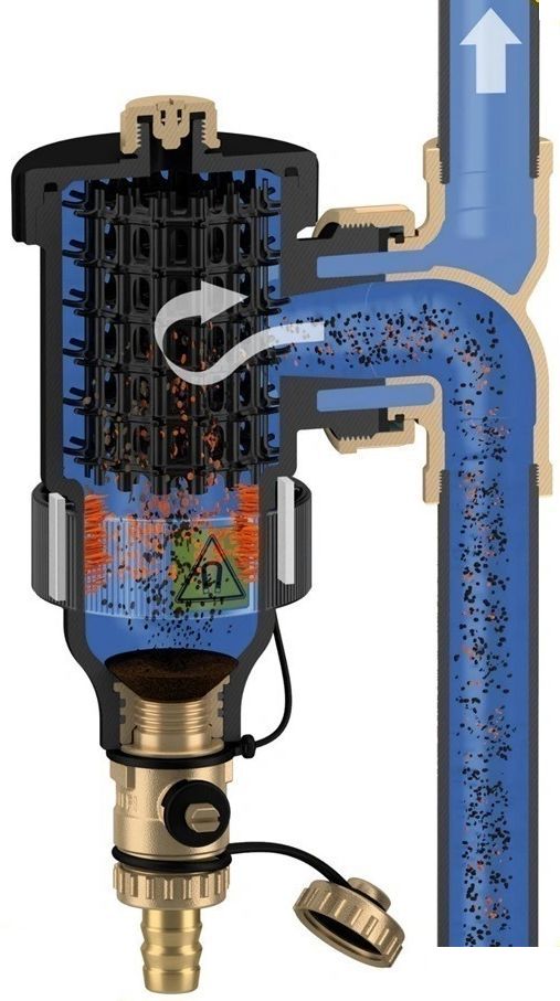 Фильтр-дешламатор (магнитный) 3/4" свободного вращения VR1141 ViEiR